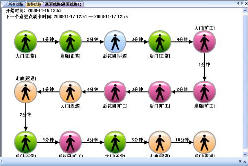 龙口市巡更系统五号