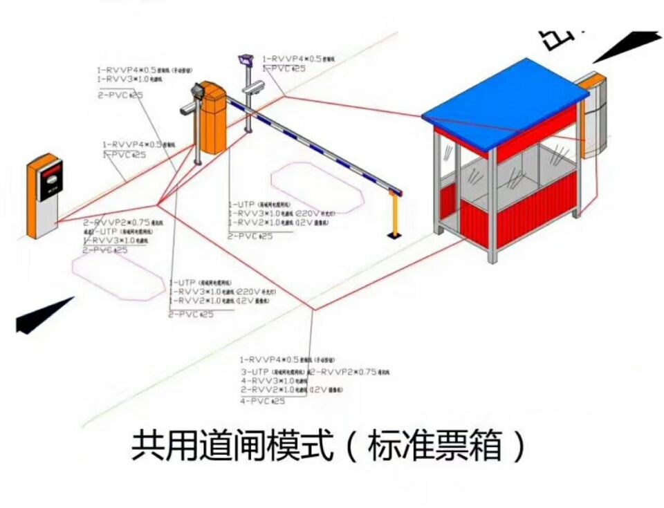 龙口市单通道模式停车系统