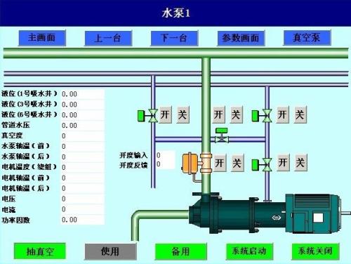 龙口市水泵自动控制系统八号